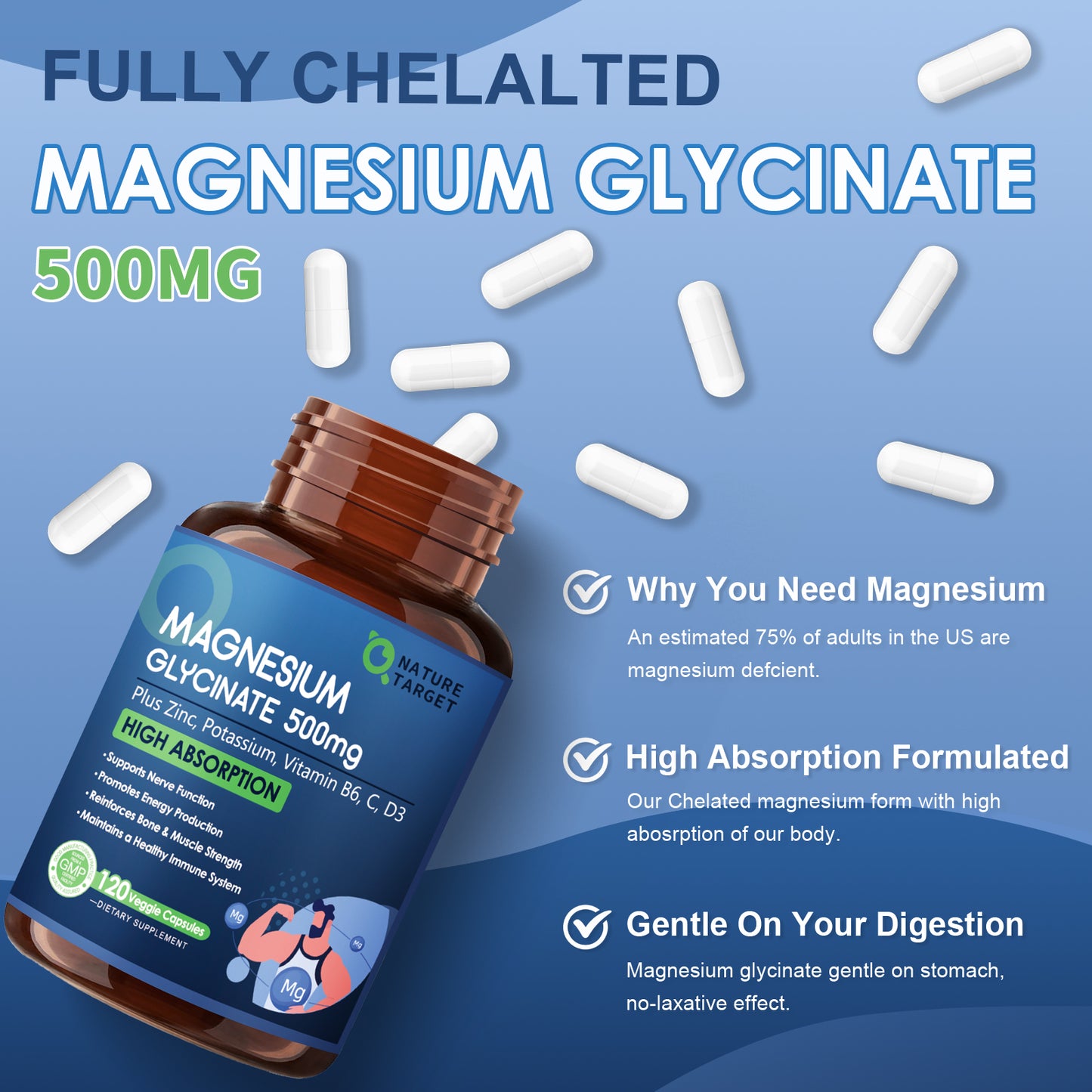 Magnesium Glycinate 500mg, Chelated Magnesium with Zinc & Vitamin D3 for Muscle, Nerve & Bone, Support Heart Health & Leg Cramp, Strength Immune System - 120 Capsules
