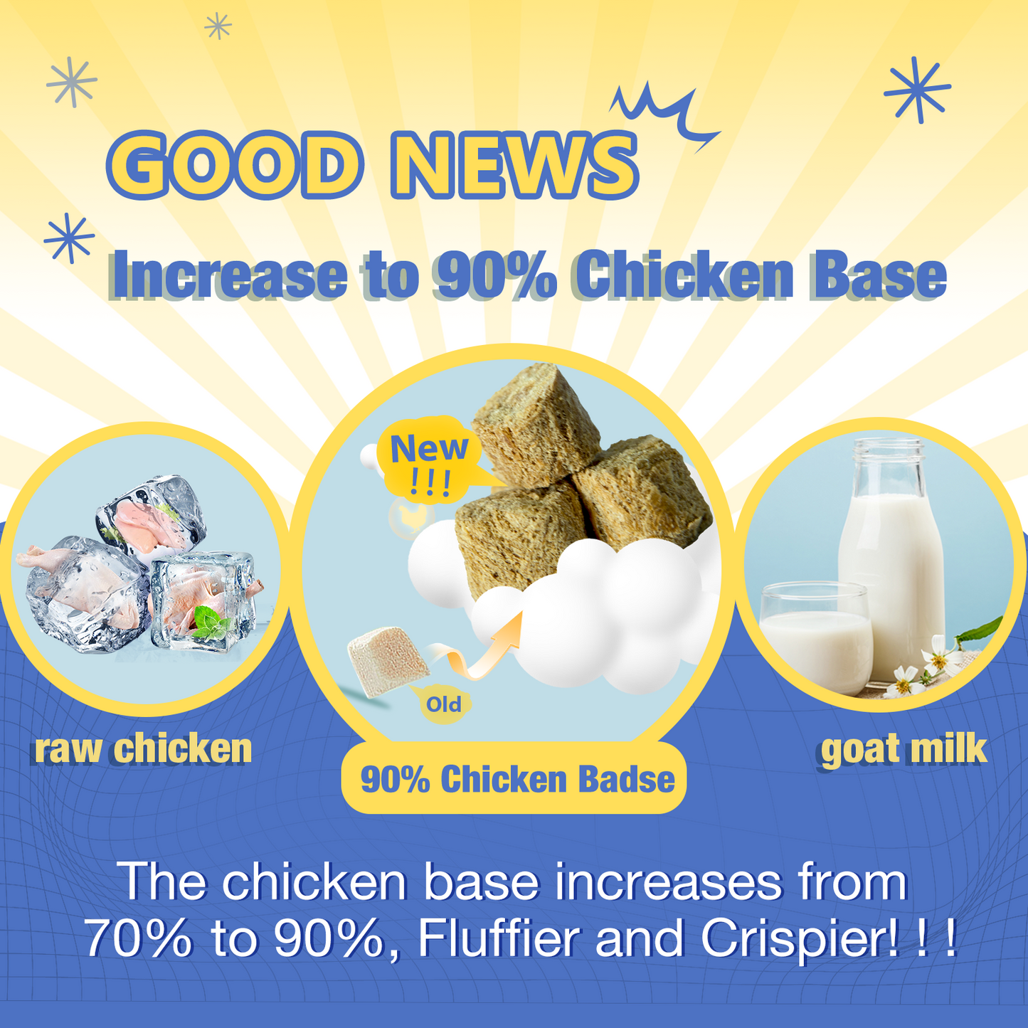 NATURE TARGET Dog Multivitamins with Minerals, Probiotics, Glucosamine, Enzymes for Immune, Digestive, Joint, Hip, Skin & Coat Health - 120 Chews