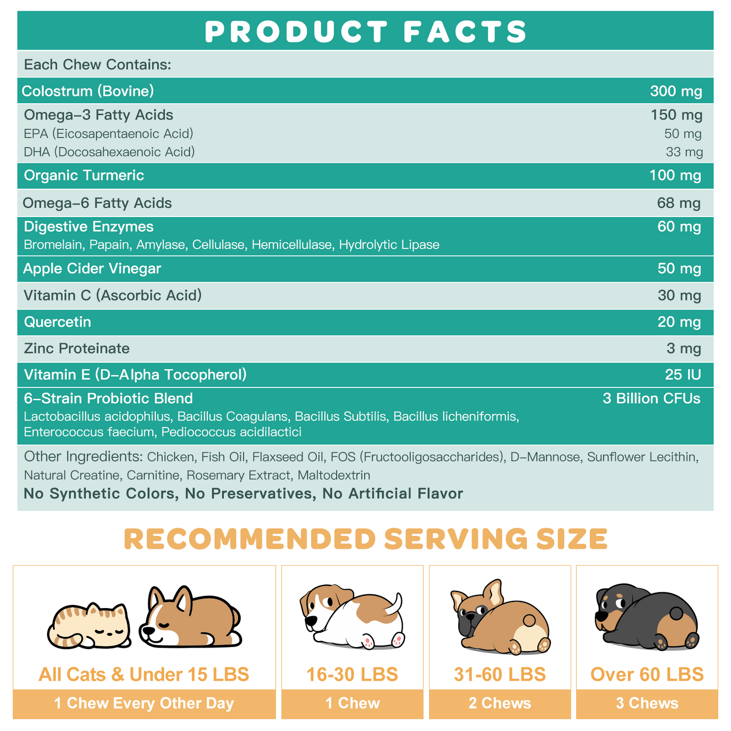 NATURE TARGET Freeze-Dried Allergy Chews for Dogs. Formulated with probiotics, colostrum & Omega 3 to relieve itching, scratching & hot spots, supporting immune & skin health - 120 chews