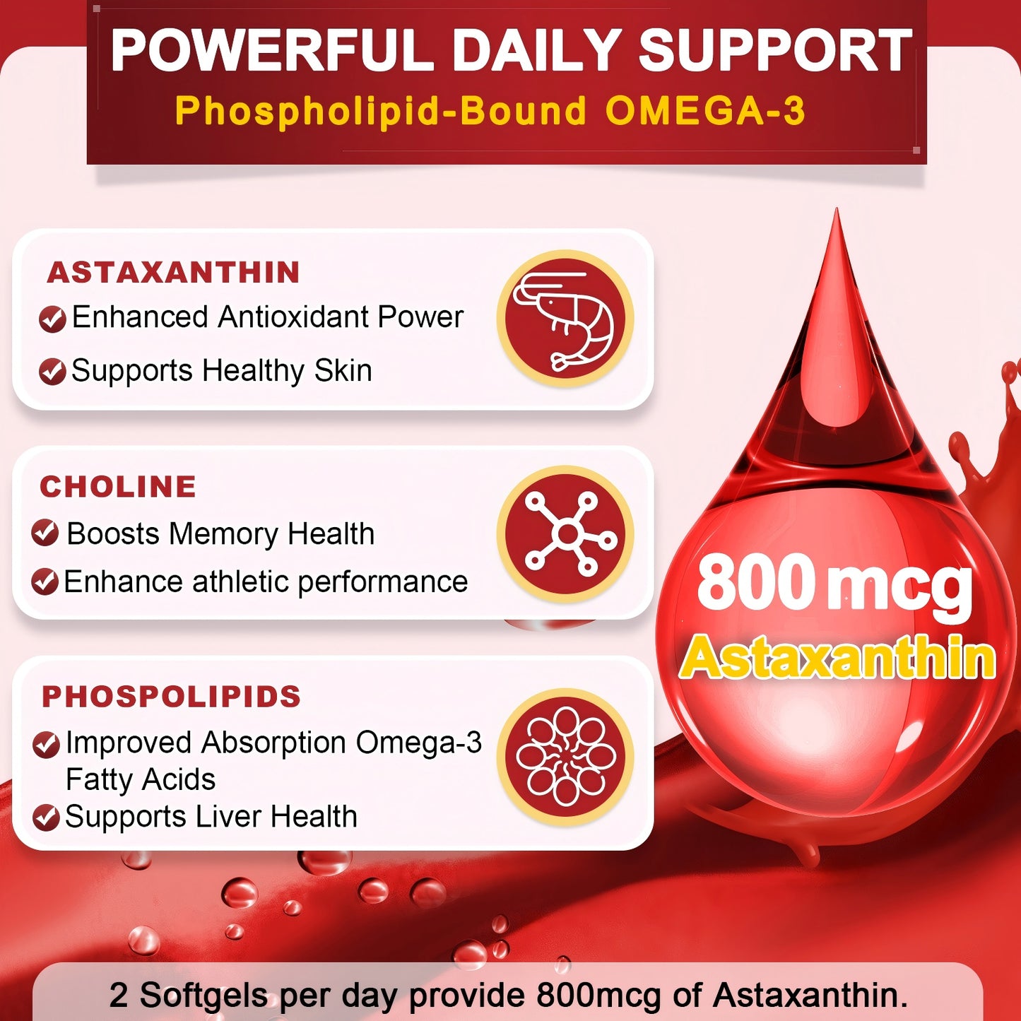 NATURE TARGET Krill Oil 2000 mg with Omega-3 EPA & DHA with Astaxanthin Supplement, Choline - 120 Softgels (60 Servings)