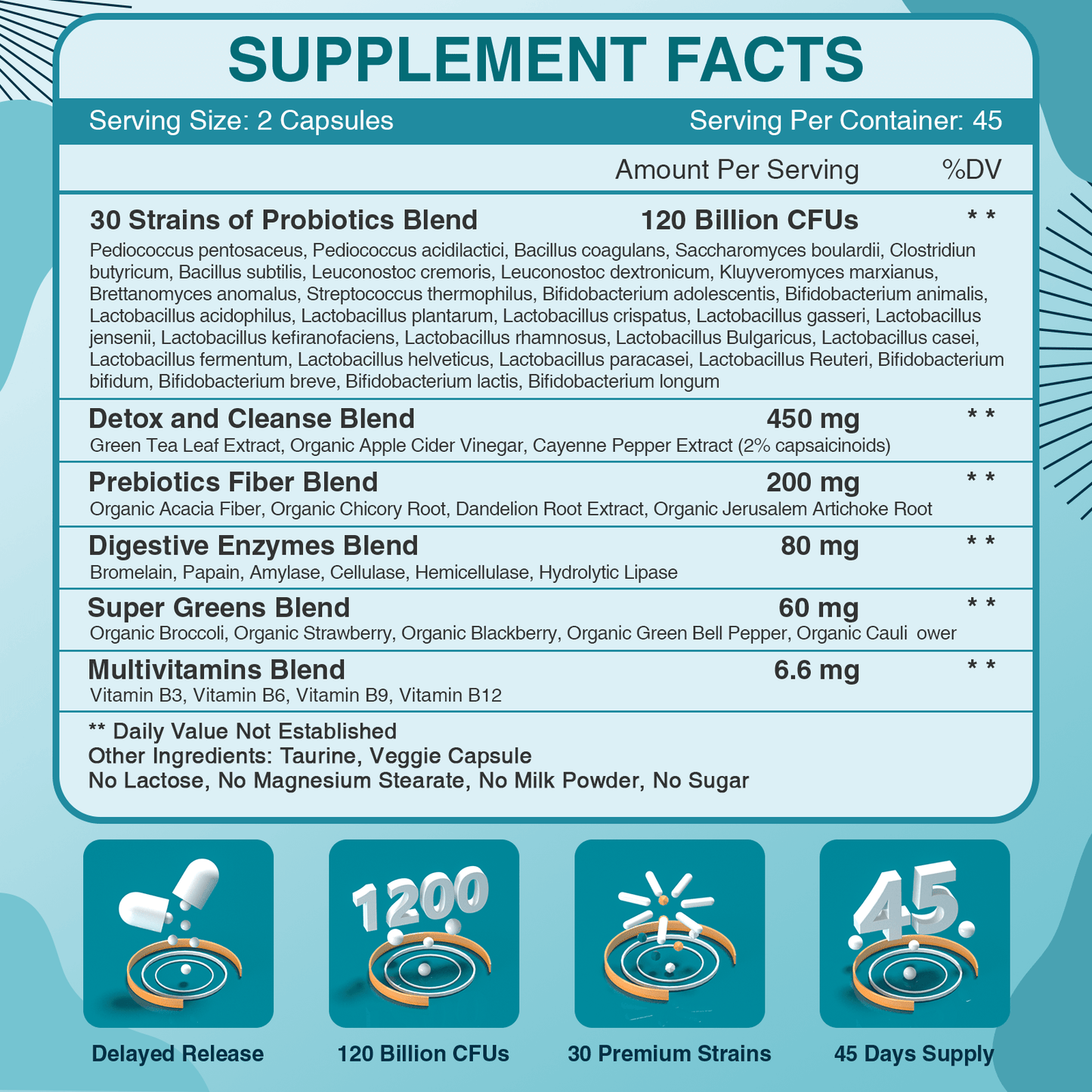 ZEBORA Probiotics for Women-Men Digestive Health with 120 Billion CFUs - 90 Veggie Capsules