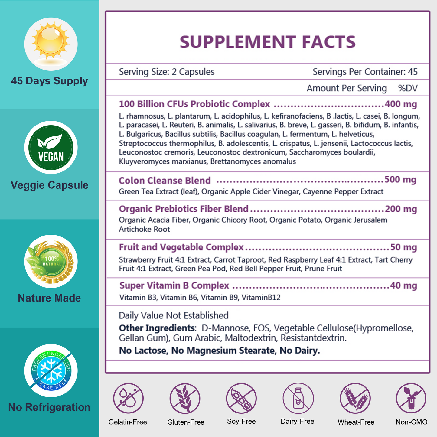 NATURE TARGET (Pack of 1/2) Probiotics for Women-Men Digestive Health, Mens-Womens Probiotic with Prebiotics, 100 Billion CFUs for Gut and Immune Health, 180 Veggie Capsules (90 Days Supply)