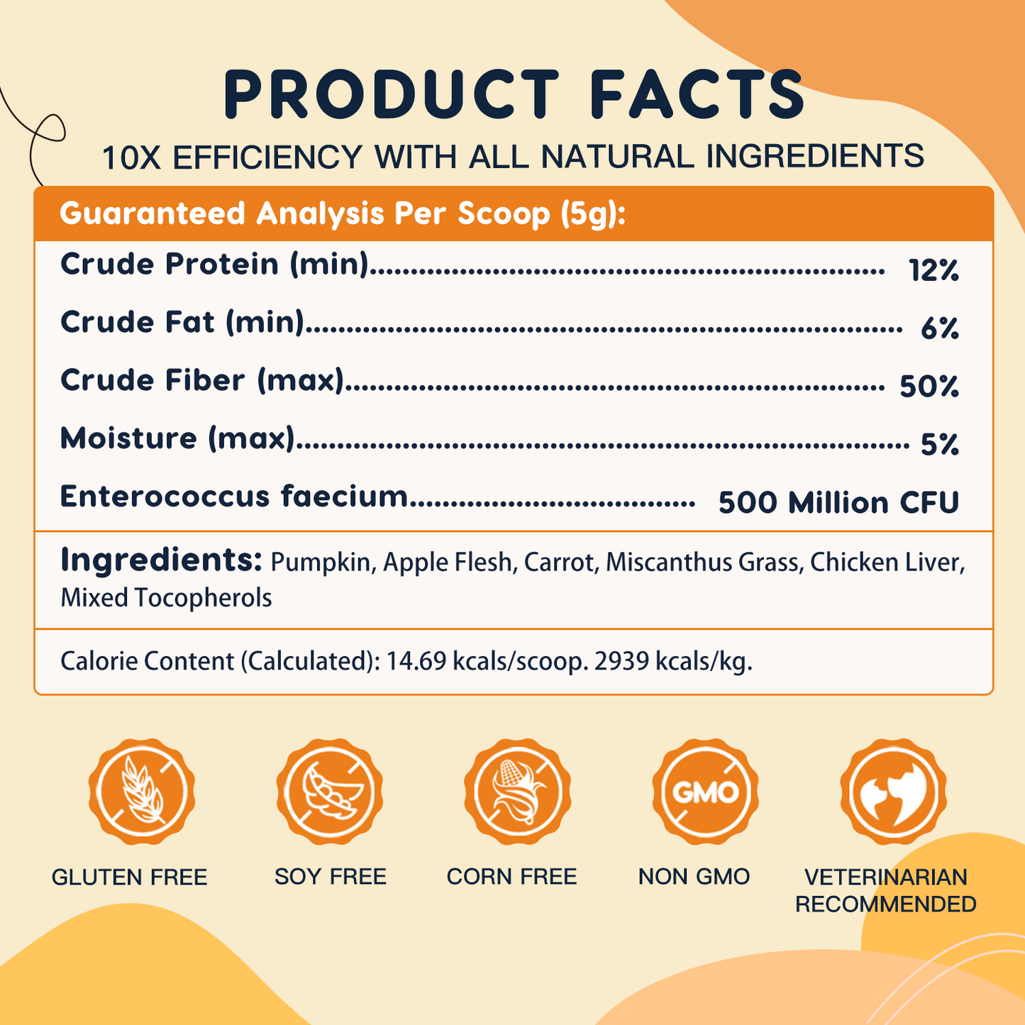 ZEBORA Pumpkin for Dogs – Natural fiber with apple & probiotics, supports digestion, firm stool, diarrhea & constipation. Add water to make puree - 60 Scoops