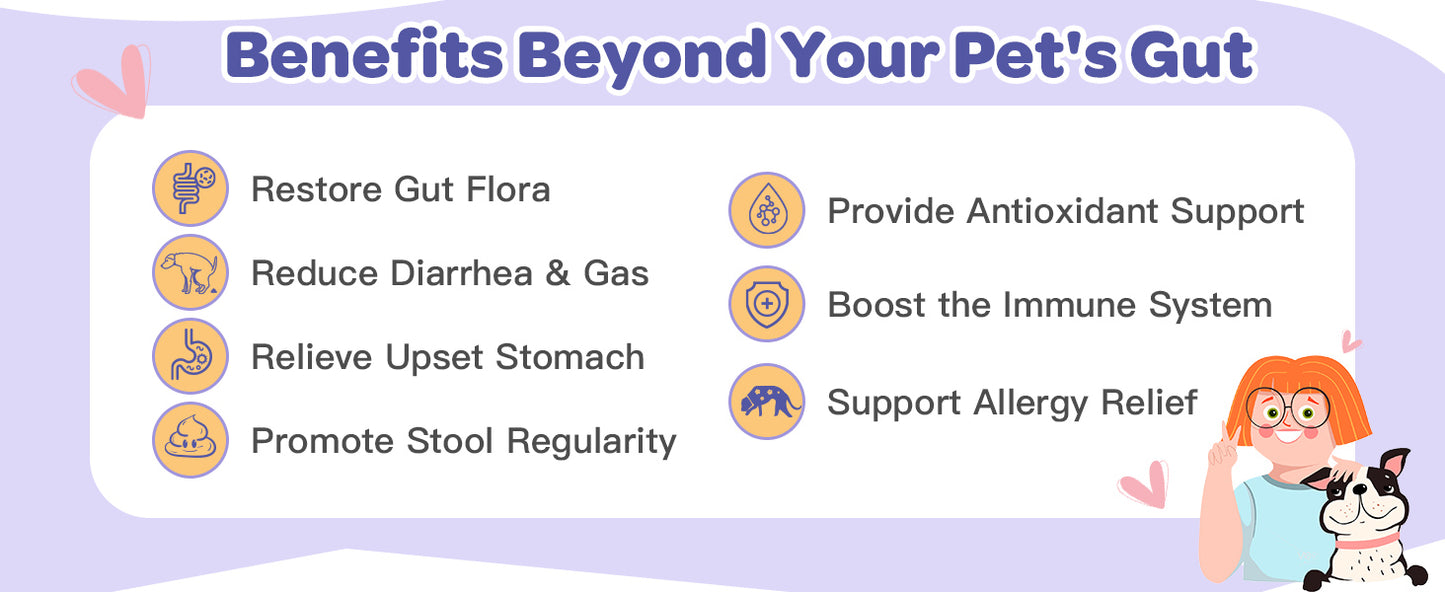 NATURE TARGET Dog Probiotics: 6B CFU Probiotics powder with probiotics, prebiotics & enzymes. Supports gut health, relieves diarrhea - 90 scoops