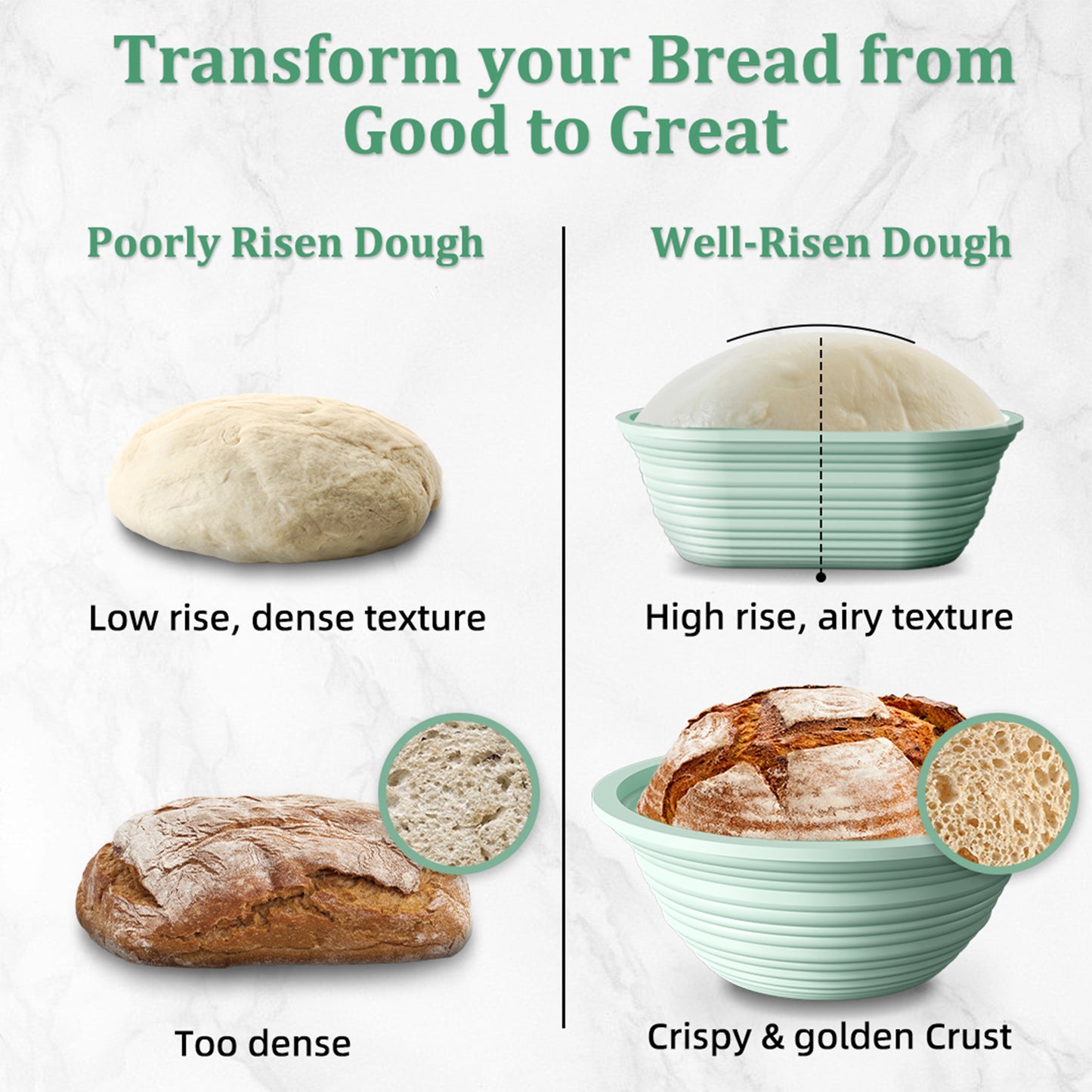 PAIHOME Bread Proofing Basket Set, Starter Kit for Sourdough Baking, Silicone Banneton Bowls for Artisan Loaves