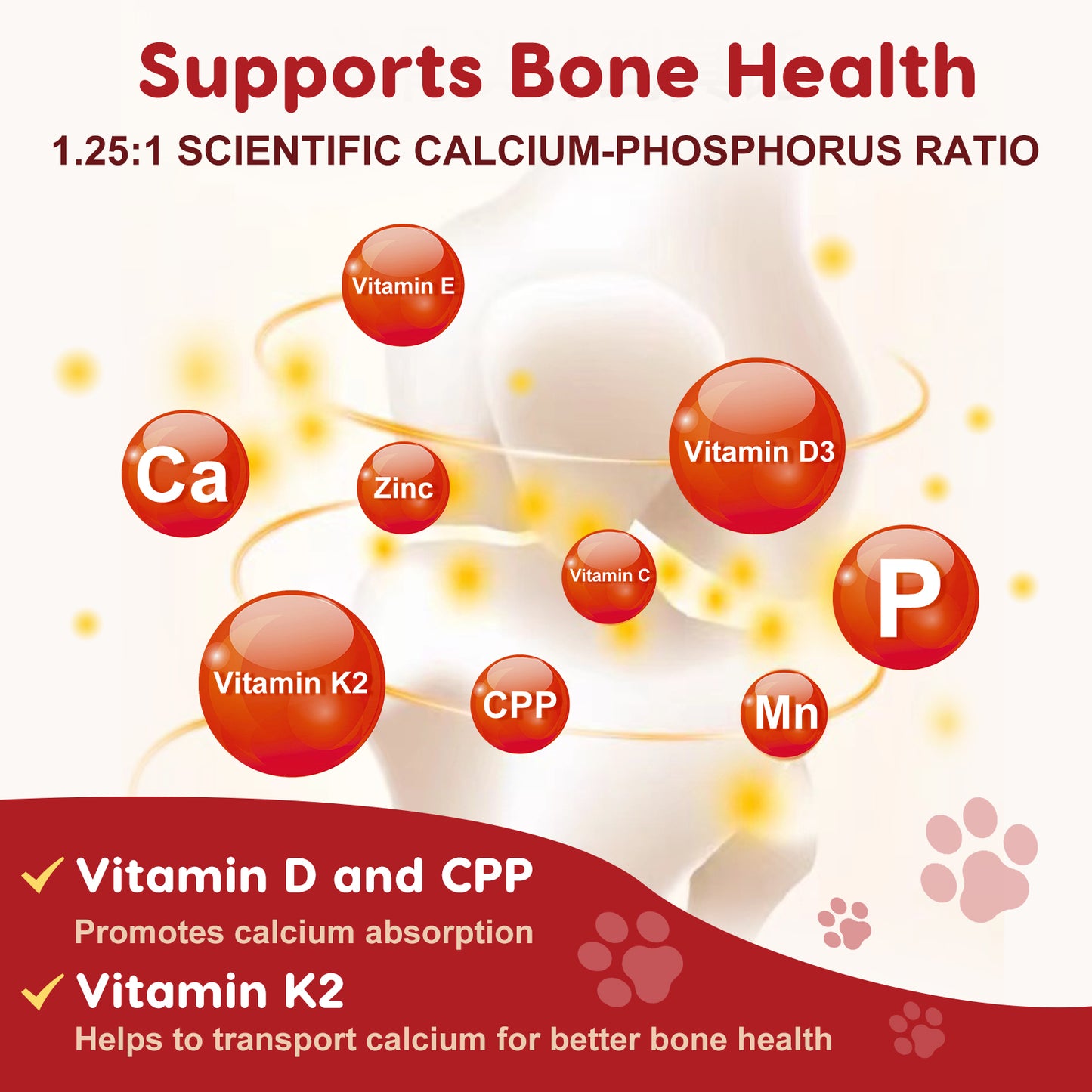 ZEBORA Dog Glucosamine with Chondroitin, MSM, Omega-3, Turmeric, Vitamins, Calcium & Phosphorus for Joint Pain Relief & Bone Health - 120 Soft Chews