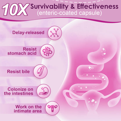 Nature Target Women’s Digestive Health Probiotics, 100 Billion CFUs+31 strains of probiotics - 180ct