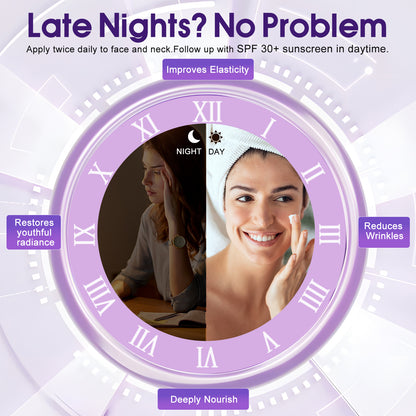 Beliface Face Moisturizer: Anti-Aging Wrinkle Repair, Night Hydration for All Skin—Retinol, Peptides, Hyaluronic Acid, Niacinamide, Ceramides—1.7oz