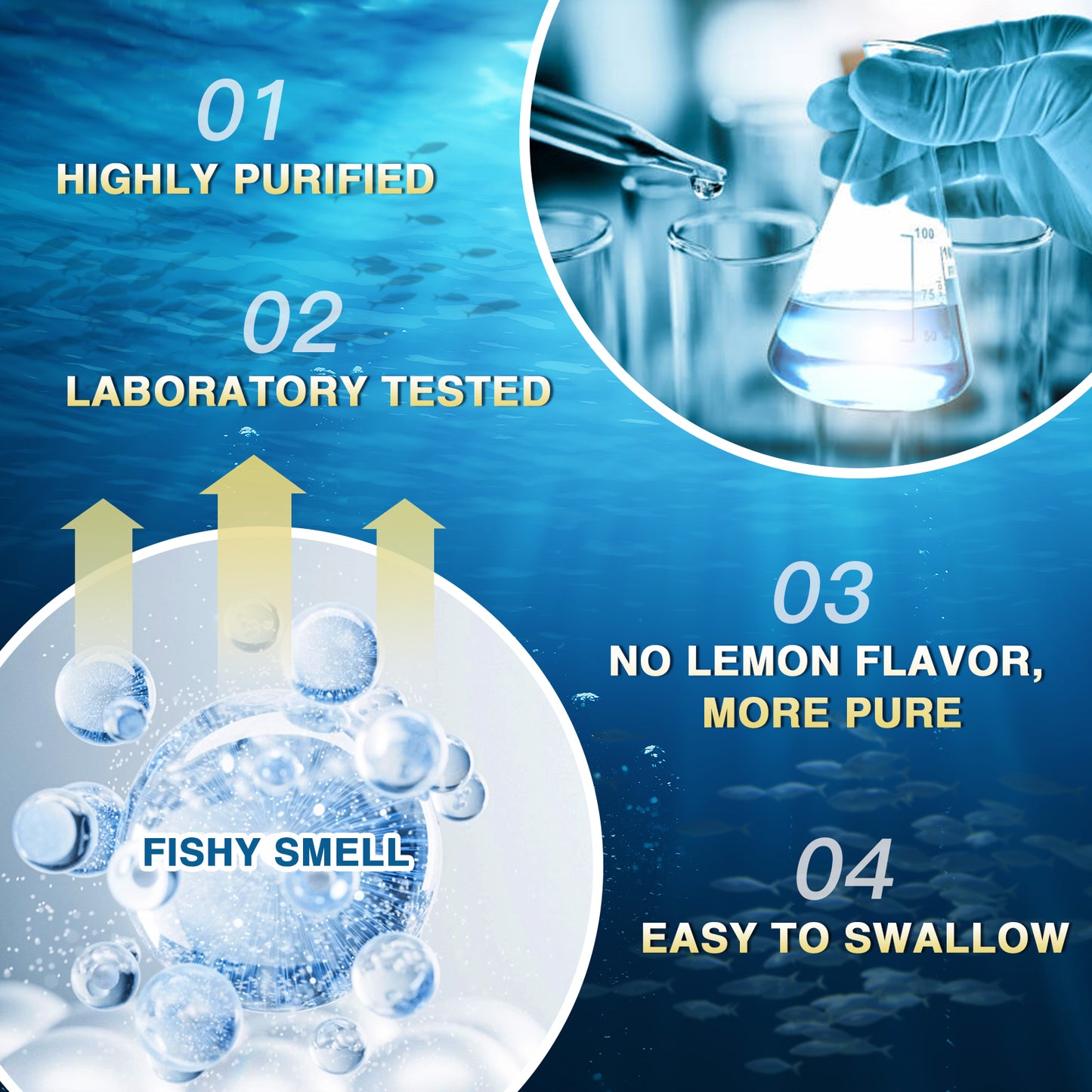 NATURE TARGET Fish Oil 2400mg Triple Omega 3 -6 - 9 with Vitamin D3 & E - EPA & DHA & ALA -120 Softgels