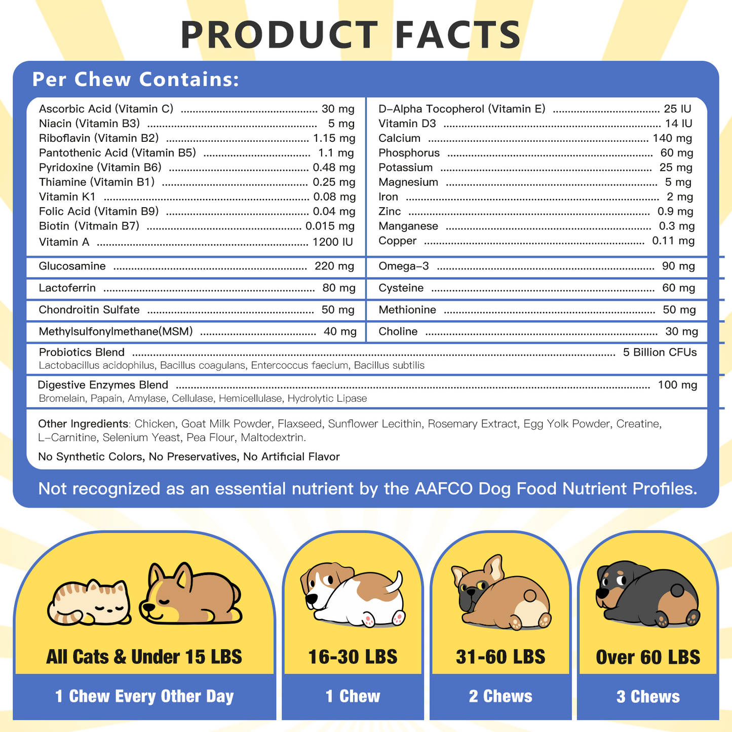 NATURE TARGET Dog Multivitamins with Minerals, Probiotics, Glucosamine, Enzymes for Immune, Digestive, Joint, Hip, Skin & Coat Health - 120 Chews