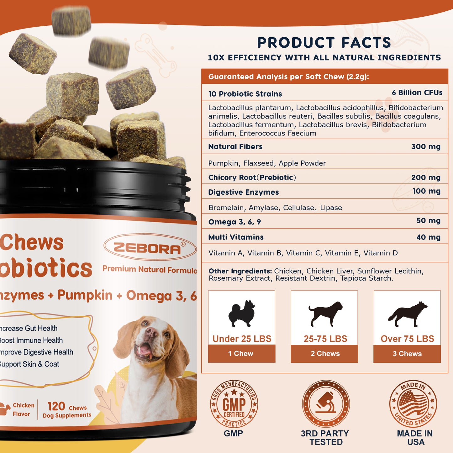 ZEBORA Probiotics for Dogs, Dog Probiotics for Digestive Health, Plus Pumpkin and Fish Oil, for Gut & Itchy - 120Soft Chews