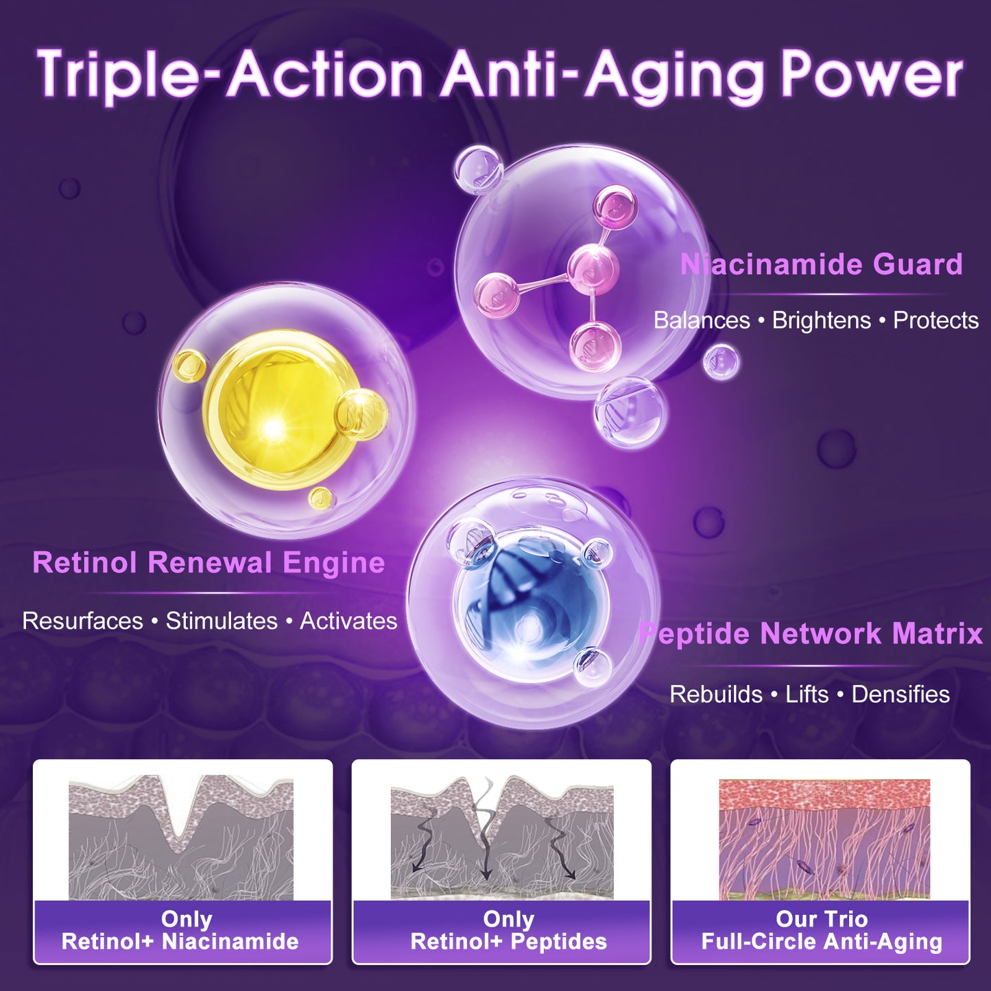 Beliface Face Moisturizer: Anti-Aging Wrinkle Repair, Night Hydration for All Skin—Retinol, Peptides, Hyaluronic Acid, Niacinamide, Ceramides—1.7oz