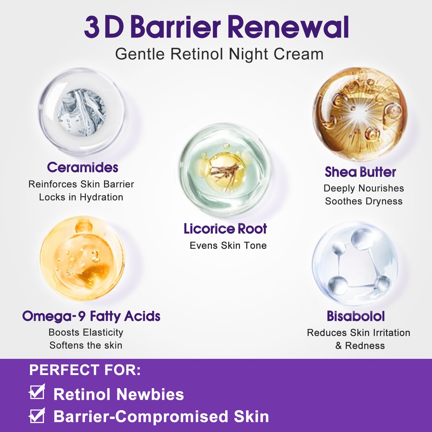 Beliface Face Moisturizer: Anti-Aging Wrinkle Repair, Night Hydration for All Skin—Retinol, Peptides, Hyaluronic Acid, Niacinamide, Ceramides—1.7oz