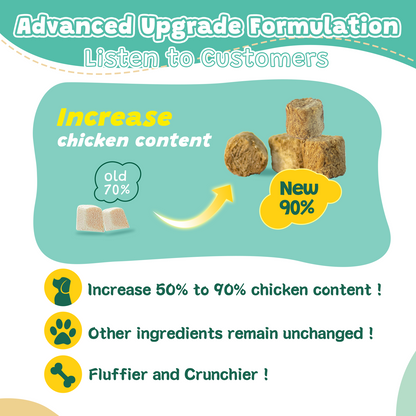 ZEBORA Dog Probiotics – 6billion CFUs with digestive enzymes, prebiotics, omega-3 & 6, vitamins for gut health, digestion & immunity – 120 chews