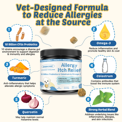 Dog Allergy Relief Chews, with Probiotics, Omega 3, Colostrum - Dog Itching Skin & Ears Relief, Herbal Skin & Coat Supplement, Gut & Immune Support, Hot Spot Treatment, Anti Seasonal Allergies