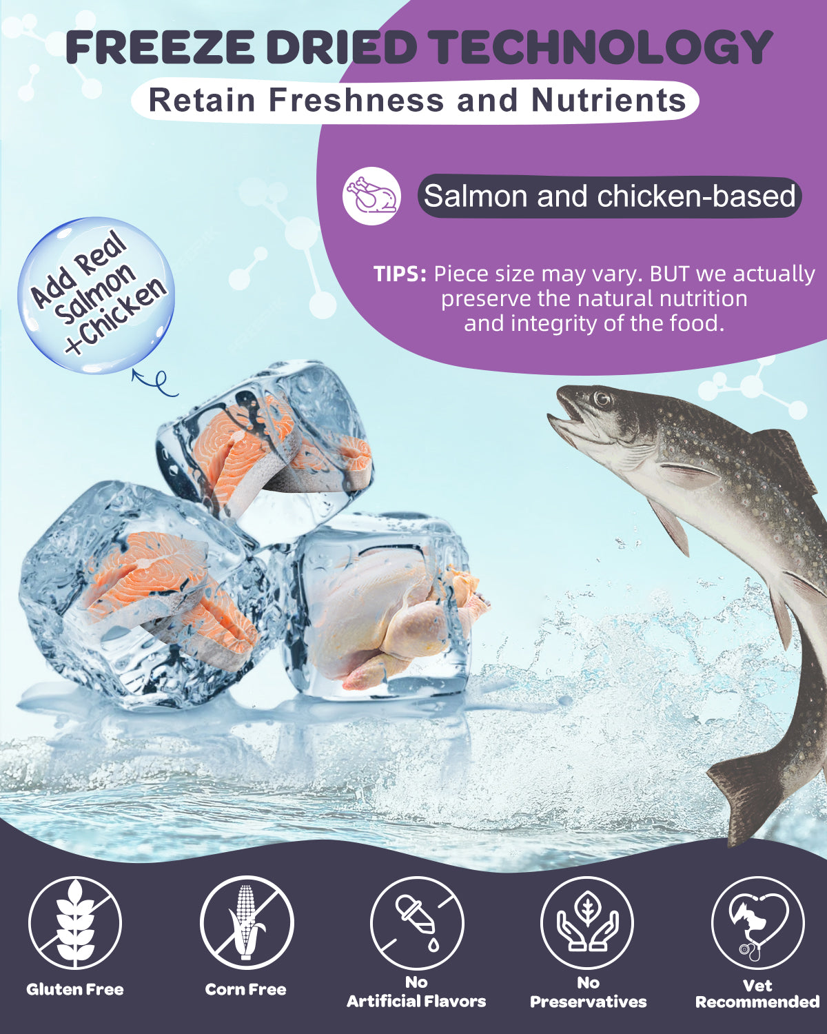 NATURE TARGET Dog Probiotics - 6B CFUs for Digestive Health, Prebiotics, Enzymes, Omega 3 & Vitamins for Skin & Coat, Salmon-Flavored, 120ct