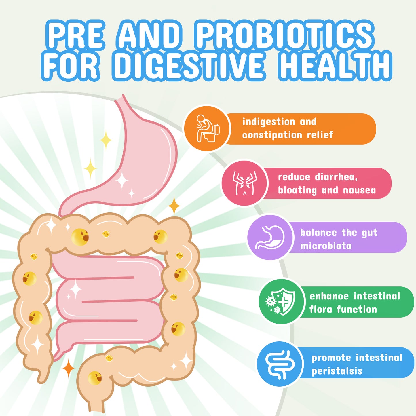 ZEBORA Kids Probiotic & Prebiotics Powder (Age 3+): 5B CFUs, 8 Strains, Org Preb, Orange Ext – Supports Dig/Imm/Resp Health, Reduces Constip – 30Pkts