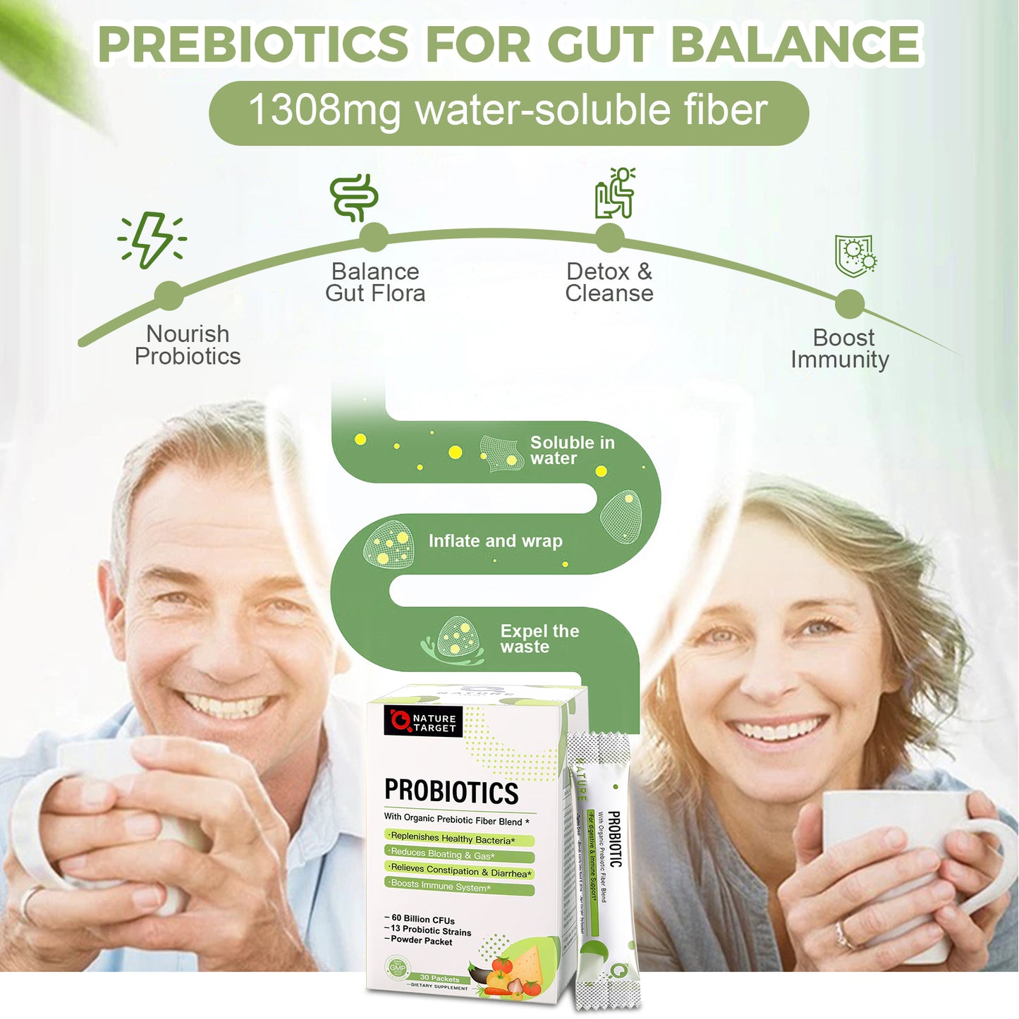 NATURE TARGET Probiotics 10-Pack Mix/3‑Box Set: Women/Men/Kids 60B CFU 13 Strains + Women’s 100B CFU 45-Day with D‑Mannose & Cranberry + Women’s Weight/Loss/Immune/Digestive Support; Prebiotics+Probiotics, Shelf Stable, Non‑GMO, Gluten‑Free