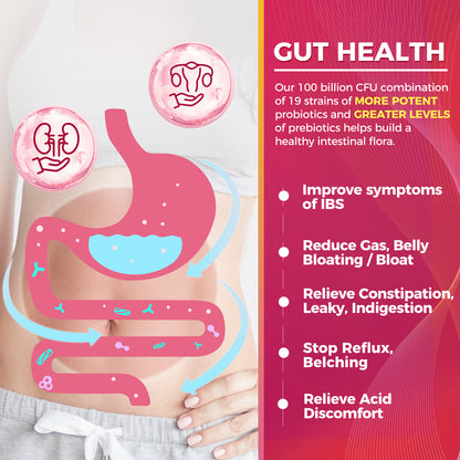 ZEBORA Probiotics for Women, 100B CFUs with Prebiotics, D-Mannose & Cranberry, Supports Digestive, Immune & Feminine UT Health - 45 Packets