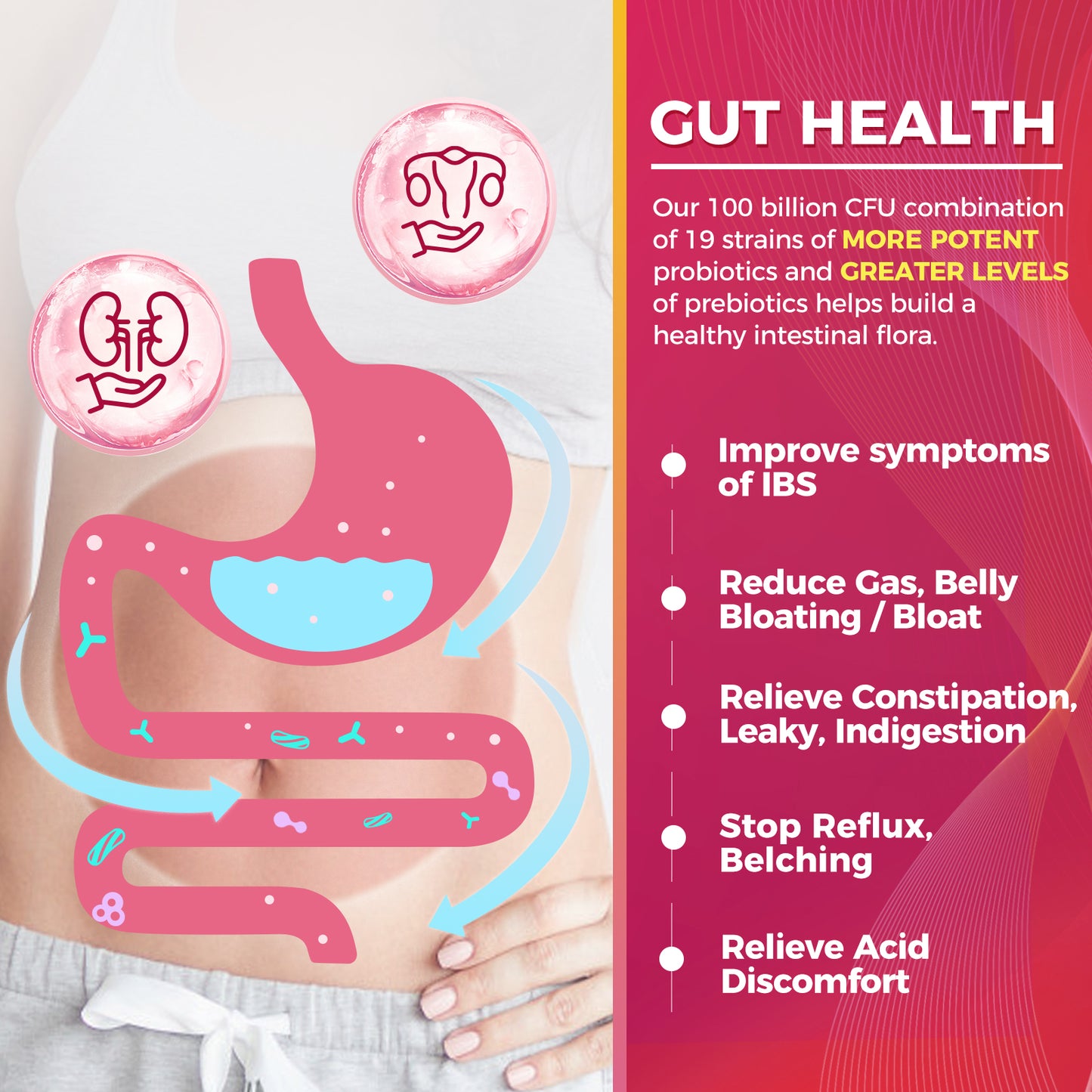 ZEBORA Women's Probiotic 100 Billion CFUs with Prebiotics, D-Mannose & Cranberry - 45 Packets