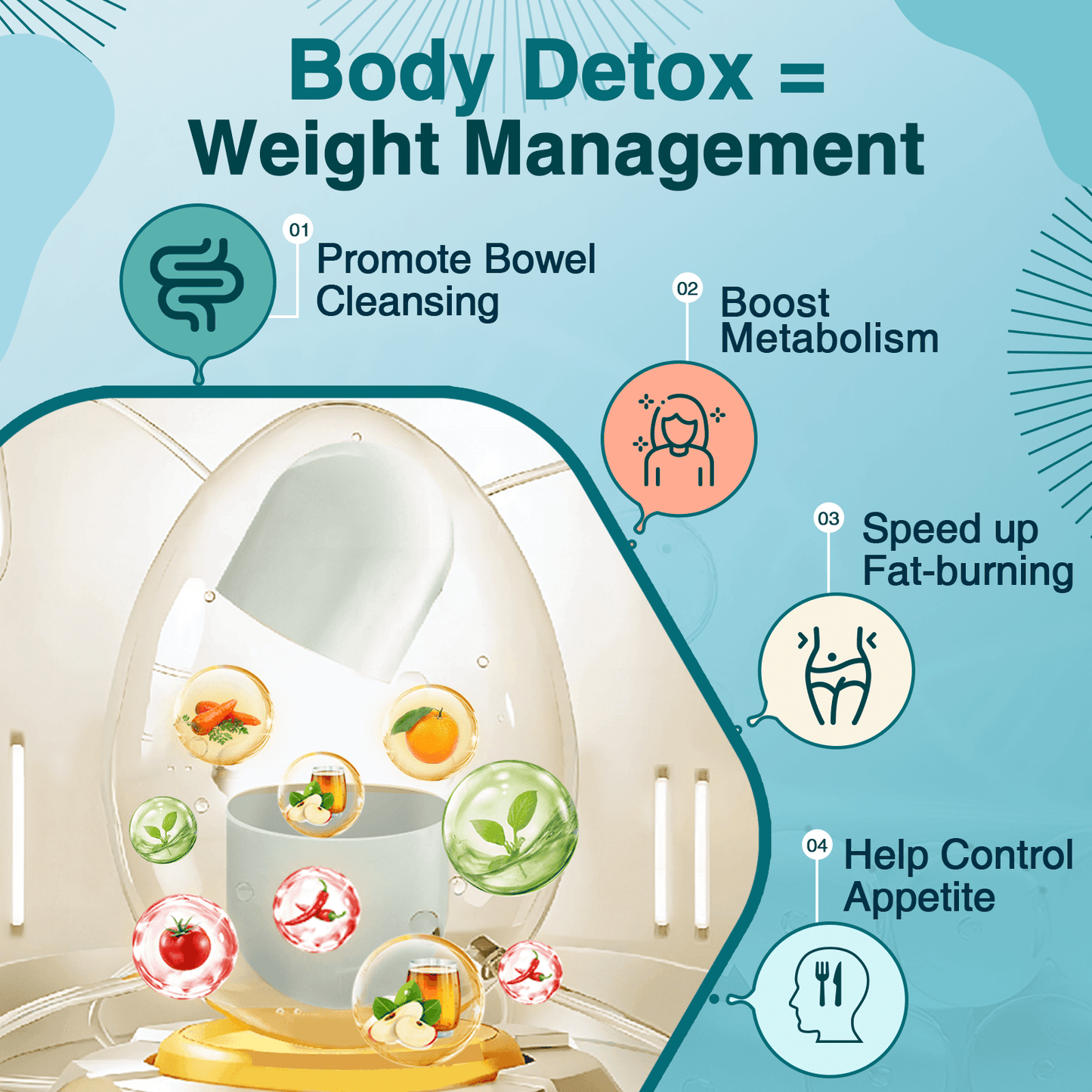 ZEBORA Probiotics for Women-Men Digestive Health with 120 Billion CFUs - 90 Veggie Capsules