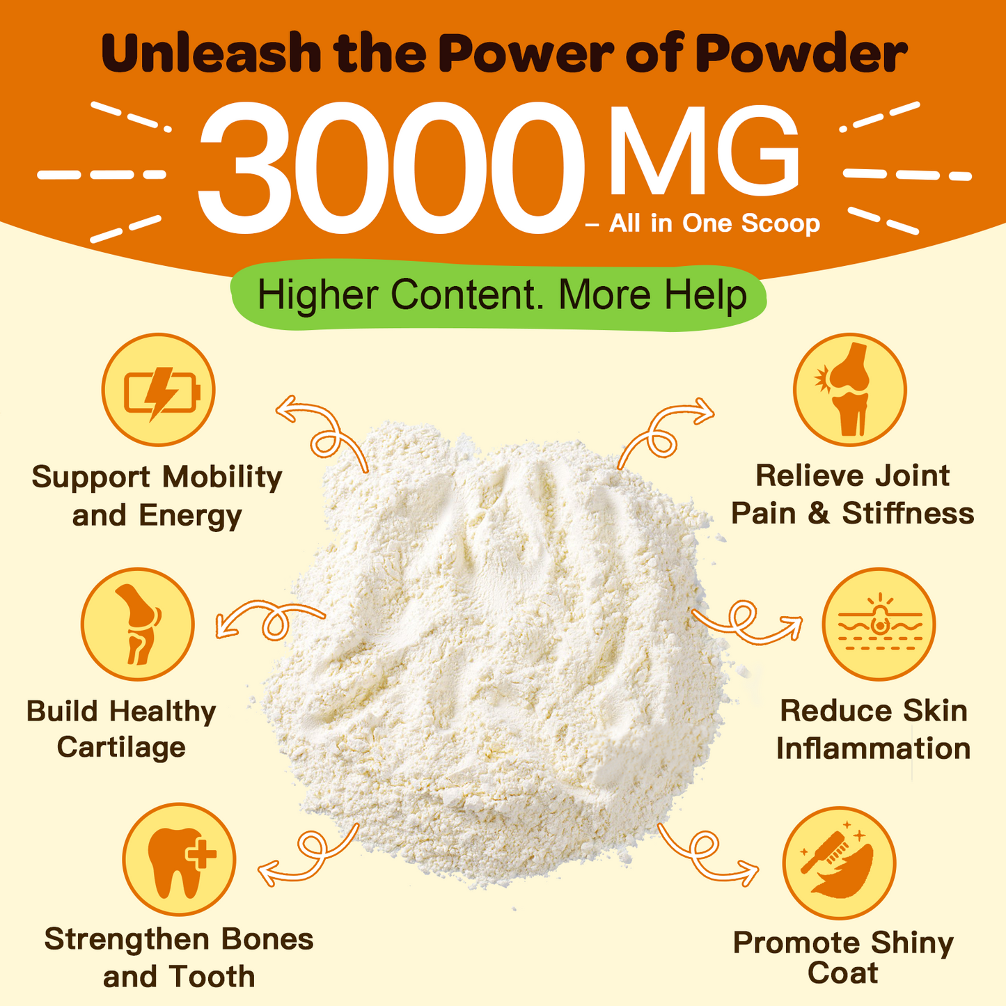 NATURE TARGET Glucosamine for Dogs, Chondroitin, MSM, Turmeric, Omega 3, Support Hip & Joint Mobility - Dog Joint Pain Relief - 9.52Oz