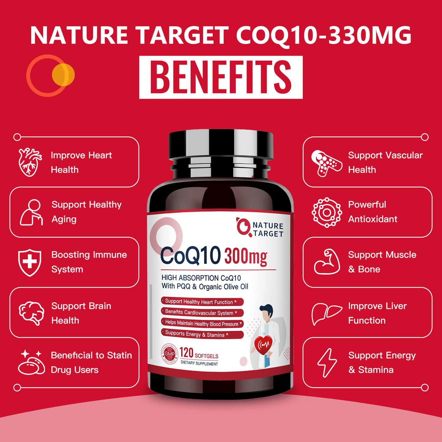 Nature Target CoQ10 300mg+PQQ, Olive Oil, High Absorption, Heart & Immune Support, Energy Production - 120 Servings