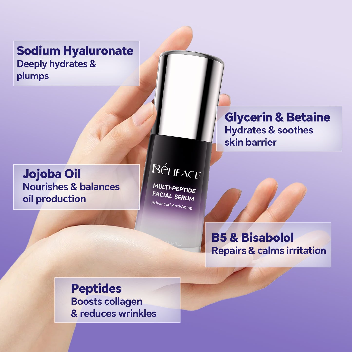 Beliface Peptides Serum: Anti-Aging, Smooth Fine Lines & Wrinkles, Boost Collagen & Hydrate—Hyaluronic Acid—Fragrance-Free—1.35Fl.Oz