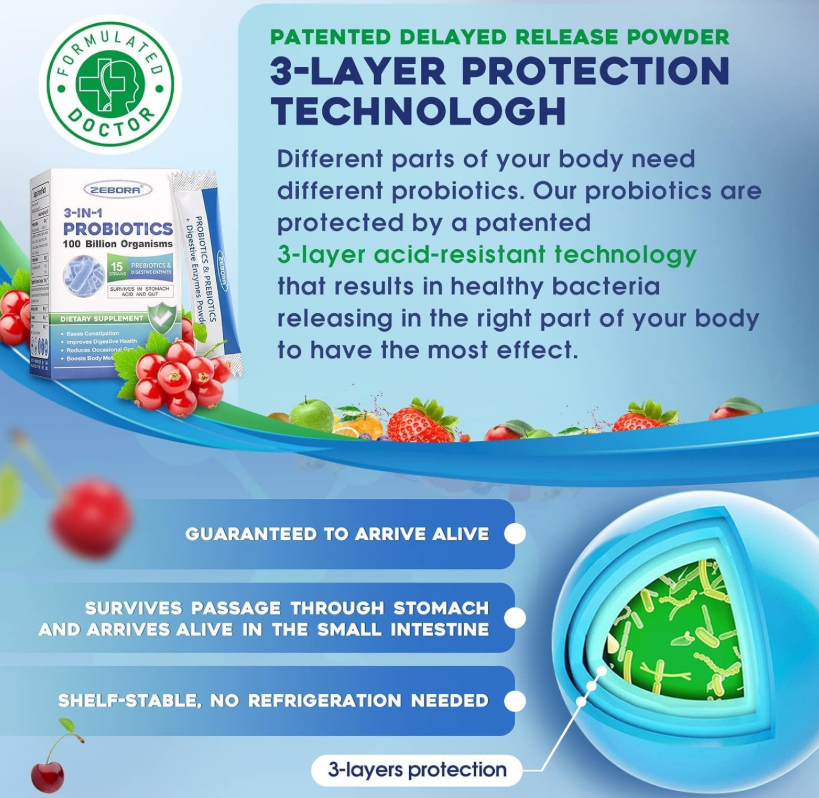 ZEBORA  Probiotics for Women & Men - 100 Billion Plus Digestive Enzymes & Prebiotics, Highest Potency 3-in-1 -  30 packets