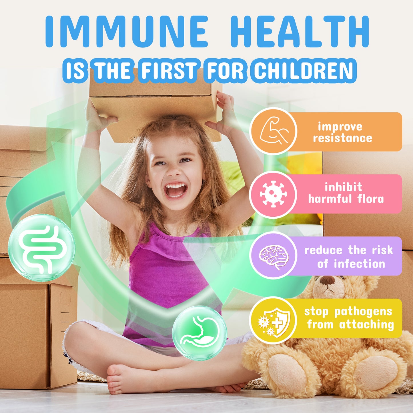 ZEBORA Kids Probiotic & Prebiotics Powder (Age 3+): 5B CFUs, 8 Strains, Org Preb, Orange Ext – Supports Dig/Imm/Resp Health, Reduces Constip – 30Pkts