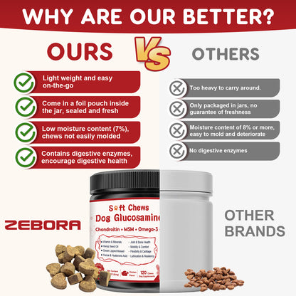 ZEBORA Dog Glucosamine with Chondroitin, MSM, Omega-3, Turmeric, Vitamins, Calcium & Phosphorus for Joint Pain Relief & Bone Health - 120 Soft Chews