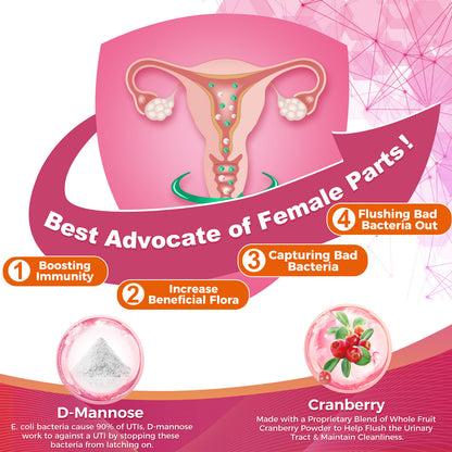 ZEBORA Probiotics for Women, 100B CFUs with Prebiotics, D-Mannose & Cranberry, Supports Digestive, Immune & Feminine UT Health - 45 Packets