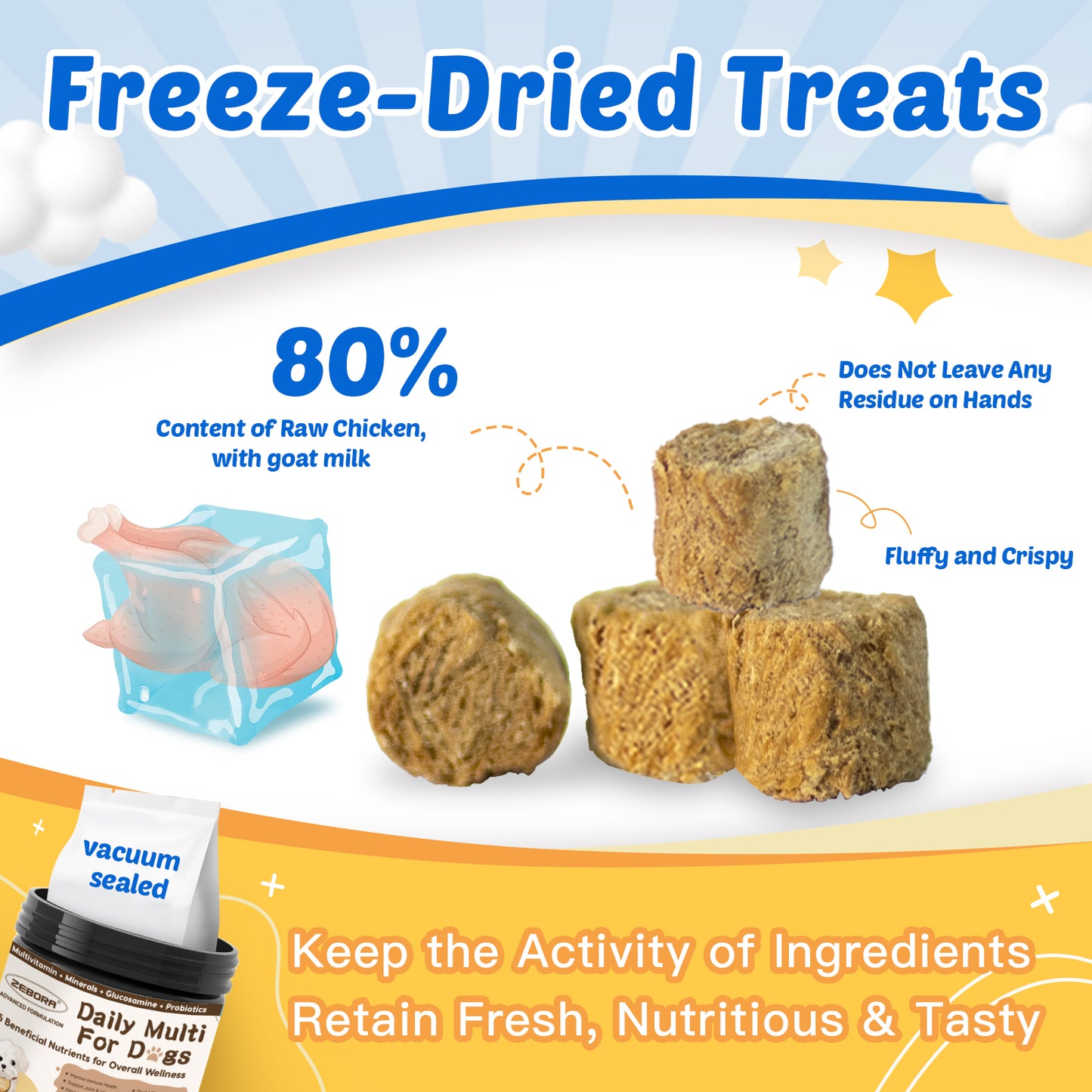 ZEBORA Dog Multivitamin with Probiotics – Supports digestion, immunity, joints, skin & coat. Contains glucosamine, omega 3, probiotics – 120 chews