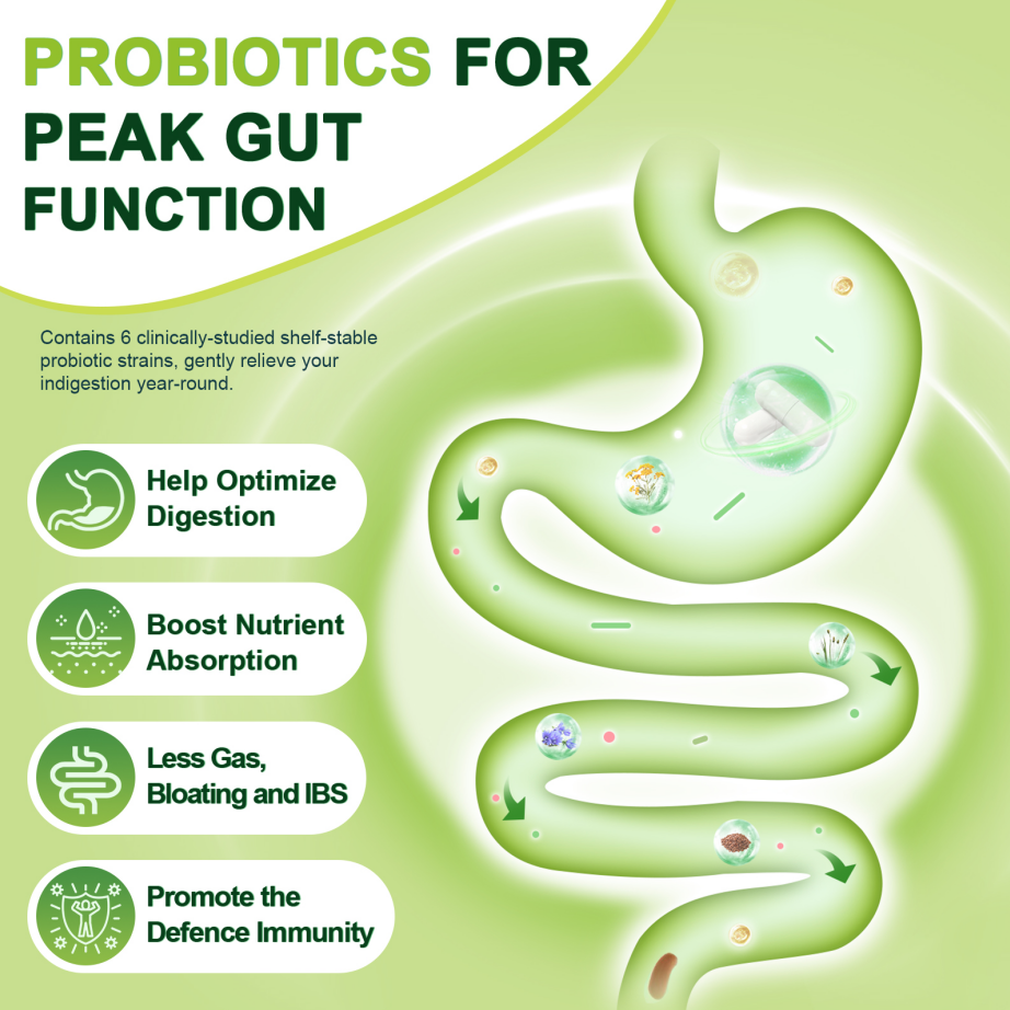 NATURE TARGET for Women & Men Prebiotic Fiber Supplement with 60 Billion Probiotics - 120 Veggie Capsules