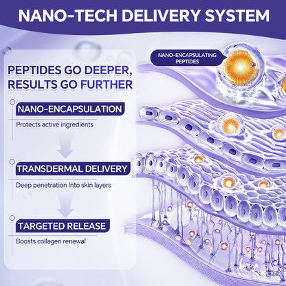 Beliface Peptides Serum: Anti-Aging, Smooth Fine Lines & Wrinkles, Boost Collagen & Hydrate—Hyaluronic Acid—Fragrance-Free—1.35Fl.Oz