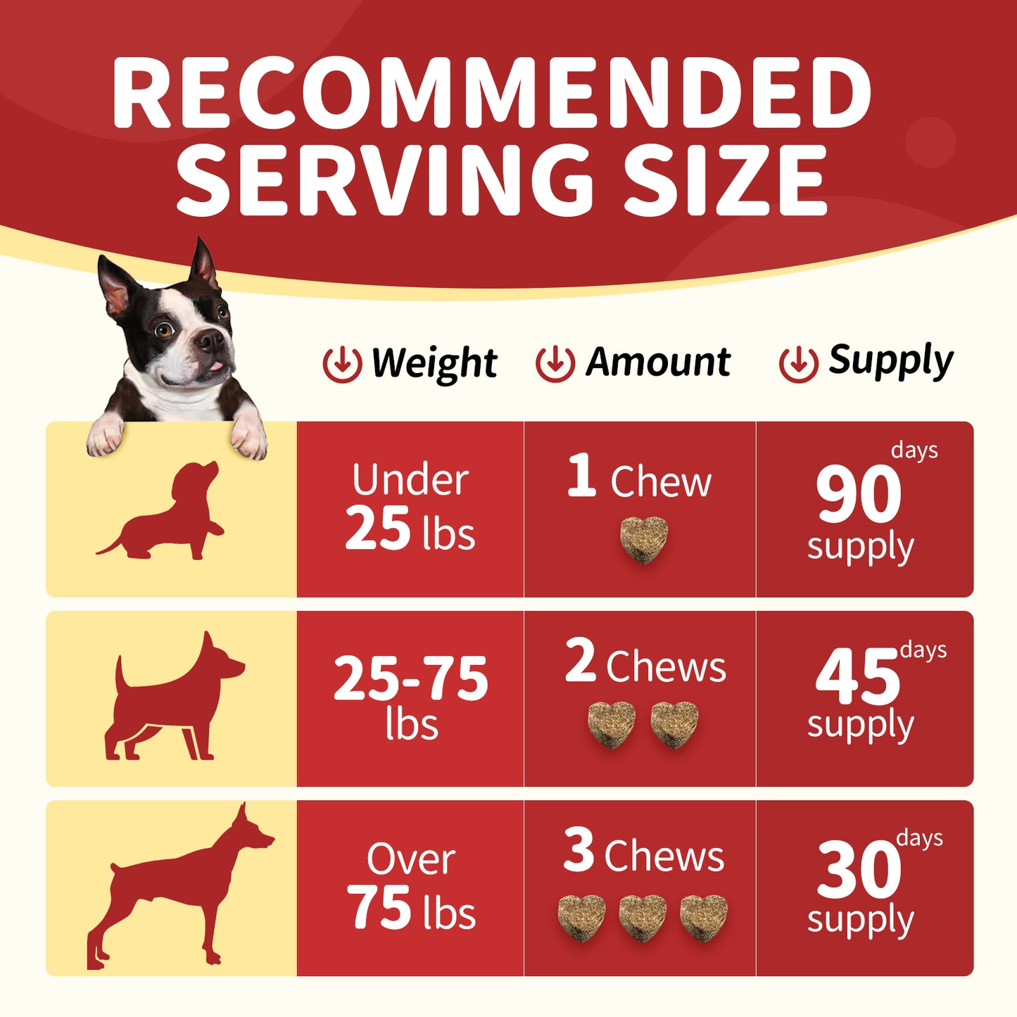 NATURE TARGET Dog Glucosamine Chews - Joint Support with Chondroitin, MSM, Omega-3, Hemp for Pain Relief, Hip & Joint Health, Plus Calcium for Bones, 120 Soft Chews