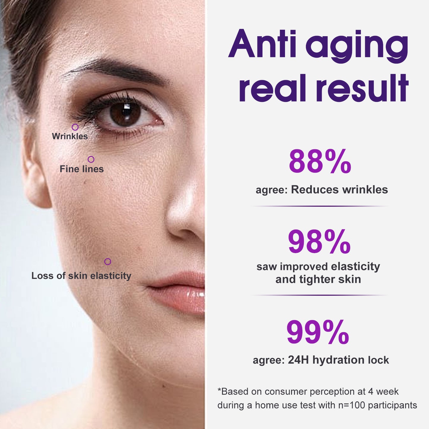 Beliface Face Moisturizer: Anti-Aging Wrinkle Repair, Night Hydration for All Skin—Retinol, Peptides, Hyaluronic Acid, Niacinamide, Ceramides—1.7oz