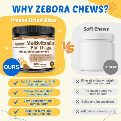 ZEBORA Dog Multivitamin with Probiotics – Supports digestion, immunity, joints, skin & coat. Contains glucosamine, omega 3, probiotics – 120 chews