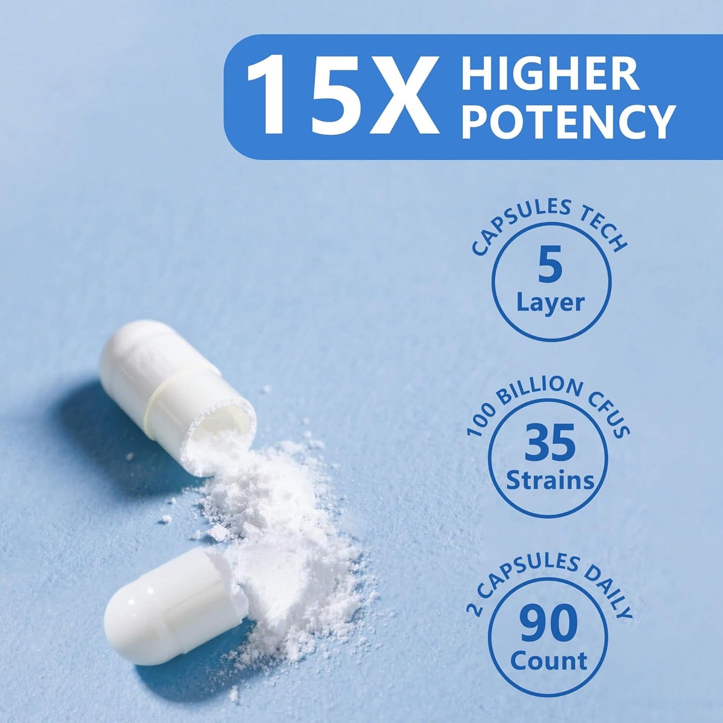 ZEBORA Probiotics for Men 100 Billion CFU - Probiotics & Prebiotics & Enzymes - 90 Veg Capsules