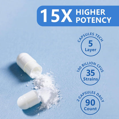 ZEBORA Probiotics for Men 100 Billion CFU - Probiotics & Prebiotics & Enzymes - 90 Veg Capsules