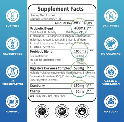 ZEBORA  Probiotics for Women & Men - 100 Billion Plus Digestive Enzymes & Prebiotics, Highest Potency 3-in-1 -  30 packets