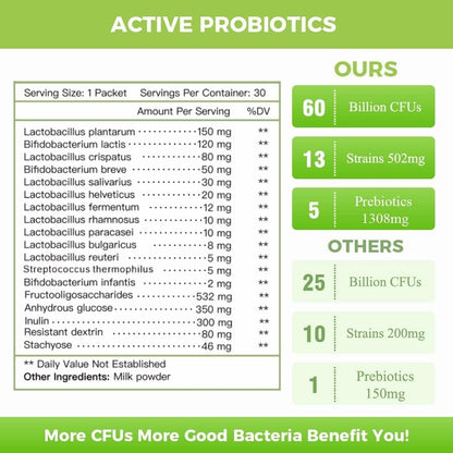 NATURE TARGET Probiotics for Women & Men & Kids 60 Billion CFUs 13 Strains - Prebiotics and Probiotics - 30 Packets