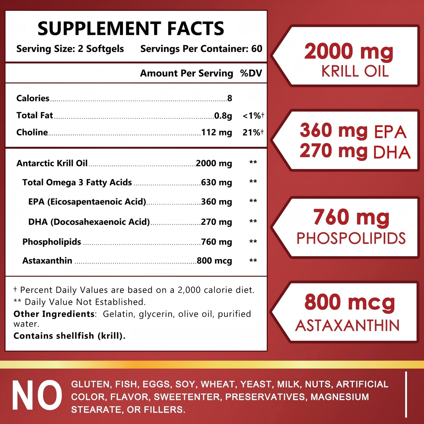 NATURE TARGET Krill Oil 2000 mg with Omega-3 EPA & DHA with Astaxanthin Supplement, Choline - 120 Softgels (60 Servings)