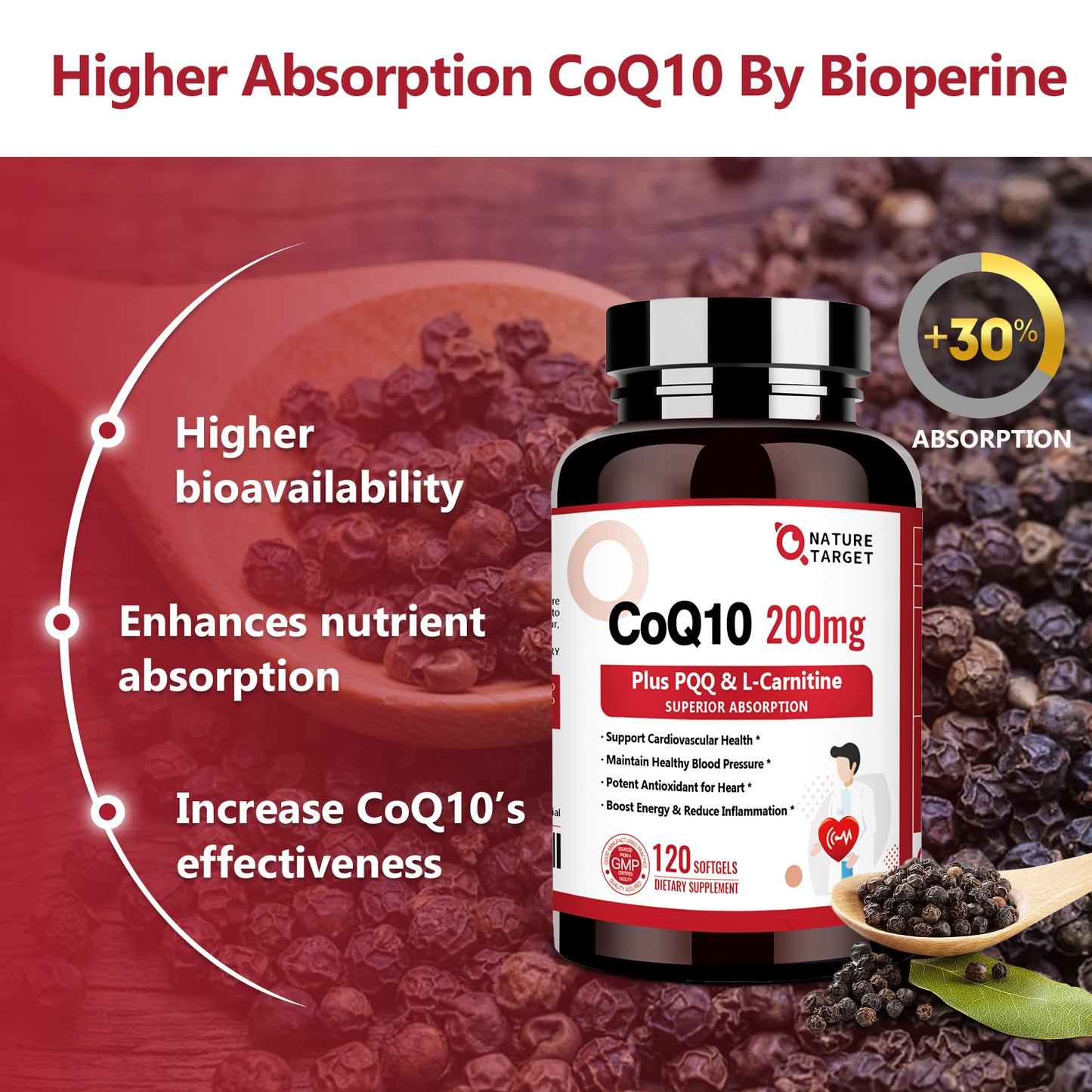Nature Target CoQ10-200mg softgels +PQQ+L-Carnitine+Omega-3s, High Absorption with BioPerine, Supports Heart, Immune & Energy - 120 Servings
