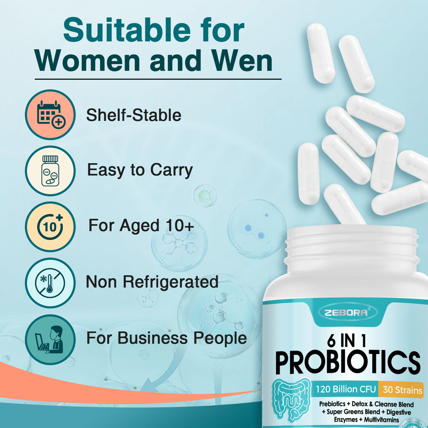 ZEBORA Probiotics for Women-Men Digestive Health with 120 Billion CFUs - 90 Veggie Capsules