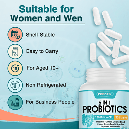 ZEBORA Probiotics for Women-Men Digestive Health with 120 Billion CFUs - 90 Veggie Capsules