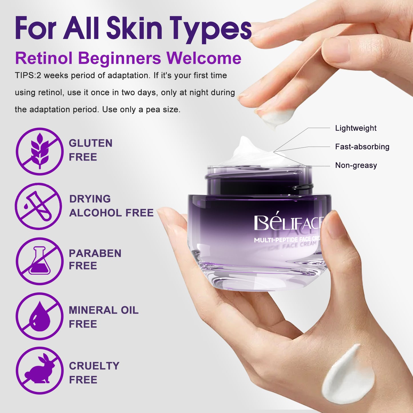 Beliface Face Moisturizer: Anti-Aging Wrinkle Repair, Night Hydration for All Skin—Retinol, Peptides, Hyaluronic Acid, Niacinamide, Ceramides—1.7oz