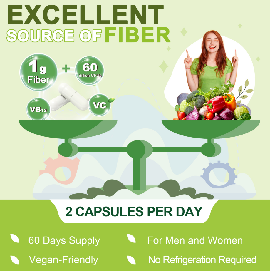 NATURE TARGET for Women & Men Prebiotic Fiber Supplement with 60 Billion Probiotics - 120 Veggie Capsules
