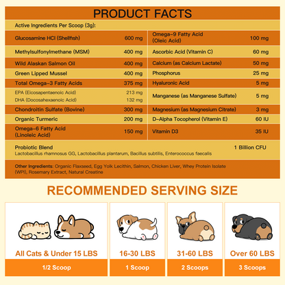 NATURE TARGET Glucosamine for Dogs, Chondroitin, MSM, Turmeric, Omega 3, Support Hip & Joint Mobility - Dog Joint Pain Relief - 9.52Oz