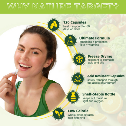 NATURE TARGET for Women & Men Prebiotic Fiber Supplement with 60 Billion Probiotics - 120 Veggie Capsules
